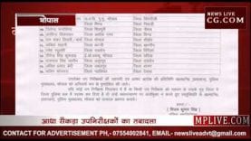 अब पुलिस के उपनिरीक्षकों के हुए तबादले, देखें पूरी लिस्ट