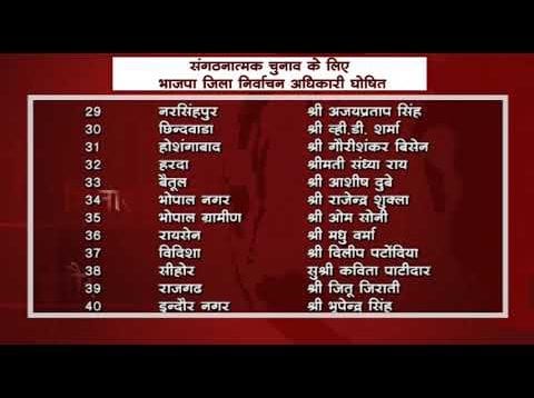 भाजपा के संगठनात्मक चुनाव के लिए जिला निर्वाचन अधिकारी घोषित