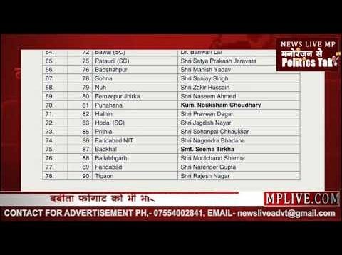 हरियाणा में भाजपा ने जारी की 78 उम्मीदवारों की सूची