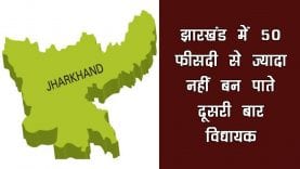 झारखंड की जनता चाहती है हर बार बदलाव