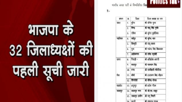 bjp