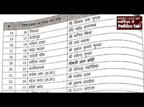 दिल्ली भाजपा ने जारी की 57 प्रत्याशियों की पहली सूची