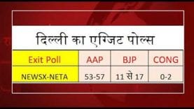 एक ही नजर में देखिए सारे EXIT POLLS, दिल्ली ने कहा लगे रहो KEJRIWAL