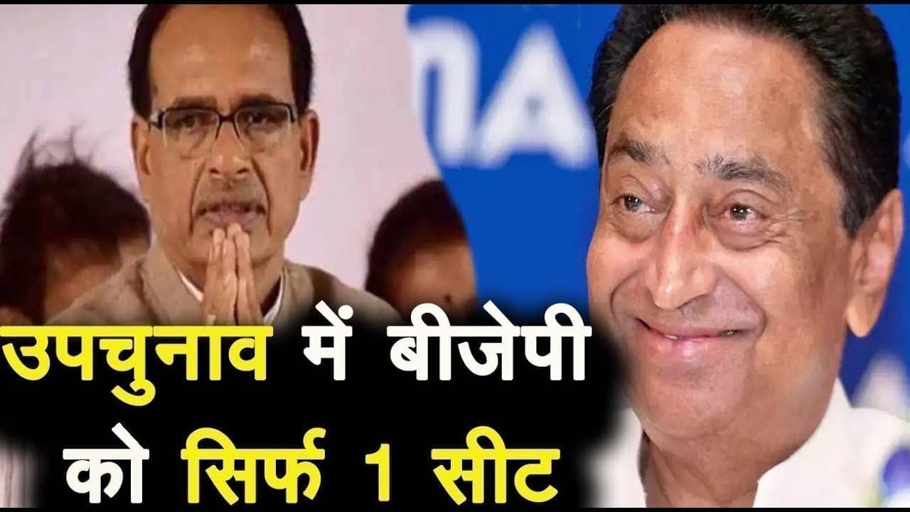 उपचुनाव में सिर्फ एक सीट जीतेगी बीजेपी, Congress के दावे में कितना दम?